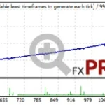 AUDNZD-Standard-Mode-5-Pairs-High-Risk-2008-2023-768x187