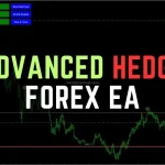 Advanced-Hedge-Forex-EA-MT4-FREE-Download-ForexCracked.com_.jpg