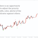 Agimat-Reversal-Indicator_pre2