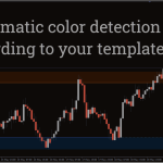 Auto-Support-Resistance-Zones_pre3