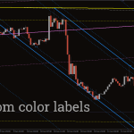 Auto-Trend-Lines-Channels_pre3