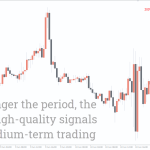 Average-True-Range-Value_pre2