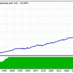 BD_1917-20_1k_1M_GBPUSD