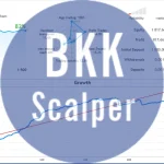 BKK-Scalper-for-free-download.png