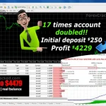 Best-Scalper-EA-for-FREE-Download-ForexCracked.com_.png