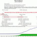 Best-Scalper-robot-for-FREE-Download-ForexCracked.com_