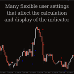 Best-Scalping-Indicator_pre1