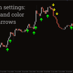 Best-Scalping-Indicator_pre2