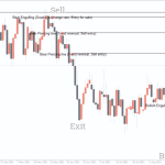 Bheurekso-Pattern-Indicator-1-768x480