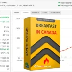 Breakfast-in-Canada-EA-for-free-download-forexcracked.com_.jpg