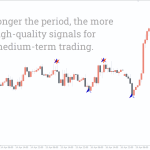 Butterfly-Pattern-Indicator_pre3