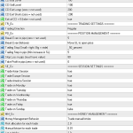 CCI Trader EA v4.1(MT4MT5)5