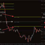 CPR-Indicator-2-768x480