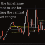 CPR-Indicator_pre1