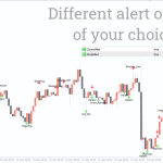 Candle-Patterns-Indicator_pre1 (1)