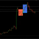 Candlestick-EA-FREE-Download-ForexCracked.com_-1024x474.png