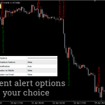 Candlestick-Pattern-Detector-Indicator_pre2