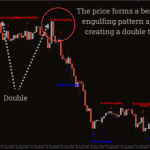 Candlestick-Pattern-Indicator-1-768x480