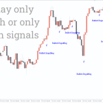 Candlestick-Pattern-Indicator_pre1