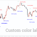 Candlestick-Pattern-Indicator_pre2