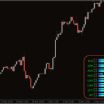 Currency-Power-Meter-Indicator_1-768x480