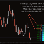 Currency-Power-Meter-Indicator_2-768x480