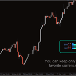 Currency-Power-Meter-Indicator_pre2