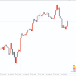 Currency-Strength-Meter-768x480