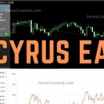 Cyrus-EA-For-FREE-Download-forexcracked.com_.jpg