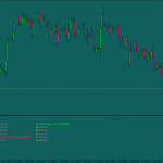 Daily-Forex-Signal