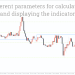 Daily-Pivot-Points_pre2