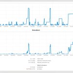 Dark Scalping v3.4 EA (MT4)22