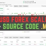 EURUSD-Forex-Scalping-Robot-Source-Codemq4-FREE-Download-ForexCracked.com_.jpg