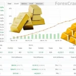 FREE-Atlantian-Gold-Robot-Download-ForexCracked.com_.jpg