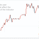 FX-Multi-Meter_pre3