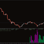 Forex-Prediction-Indicator_pre2