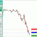 Forex-Trade-Manager-close-position-partly-GIF