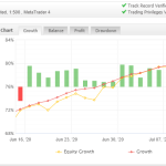 ForexCracked.comAF-Investing-EA