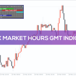 Forex_Market_Hours_GMT_v2