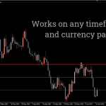 Fractal-Support-and-Resistance-Indicator_pre1