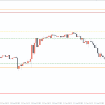 Fractal-Support-and-Resistance_pre2