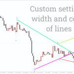 Fractals-Adjustable-Period-Trend-Lines-Indicator_pre2