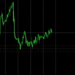 Free-Breakout-Scalper-forex-ea-1024x379.png