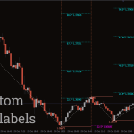 Gann-SQ9-SQ-9-Indicator_pre1