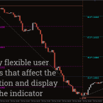 Gann-SQ9-SQ-9-Indicator_pre2