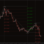 Gann-Sq-9-Indicator-1-768x480