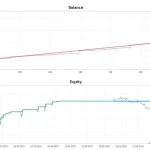 Grid-Trading-Robot-FREE-Download-ForexCracked.com_-1024x480.png