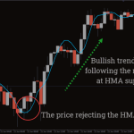 HMA-Trend-768x480