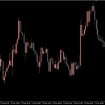 Heiken-Ashi-Indicator_1-1