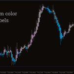 Heiken-Ashi-Indicator_pre2